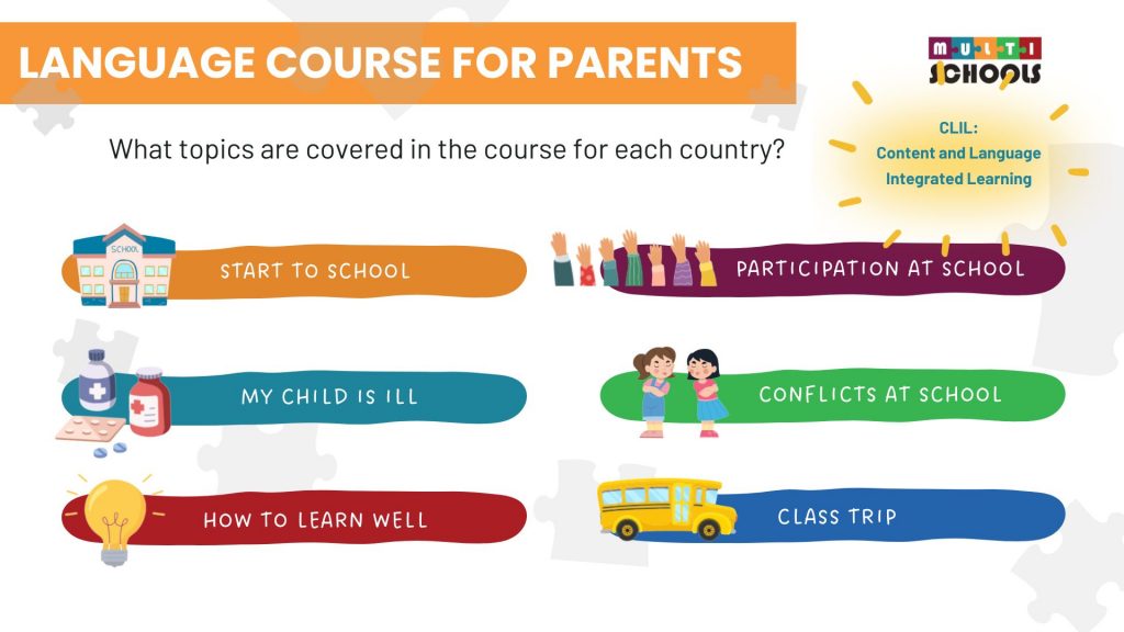 Topics of the parents' course